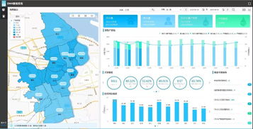 給力丨云瀚科技簽訂青浦區(qū)供水管網(wǎng)DMA分區(qū)計量工程項目，助力上海智慧水務(wù)軟件開發(fā)