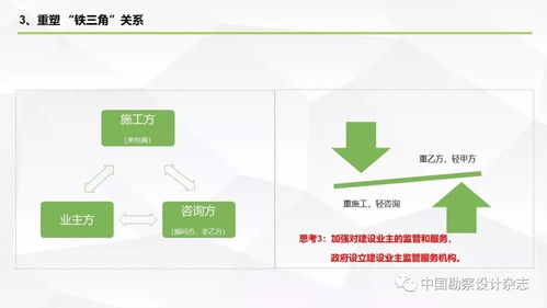 全過程工程咨詢產(chǎn)品交付模式的技術交流探討