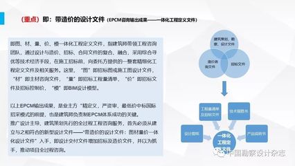 要做全過程工程咨詢？產(chǎn)品交付模式 技術(shù)咨詢新范式