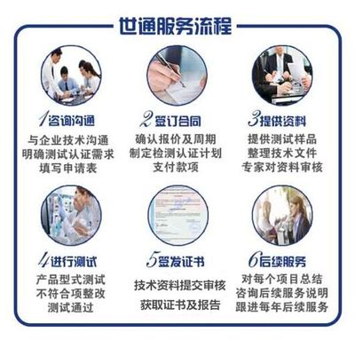 木質(zhì)夾板REACH測試辦理流程與技術(shù)咨詢指南